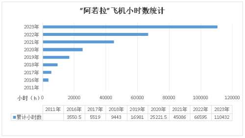 人生就是搏(中国区)官方网站