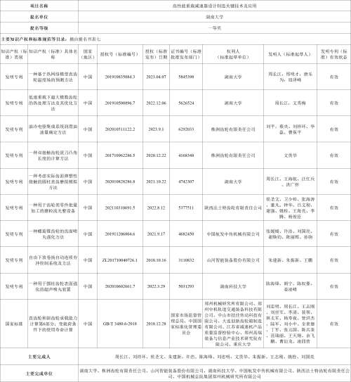 人生就是搏(中国区)官方网站