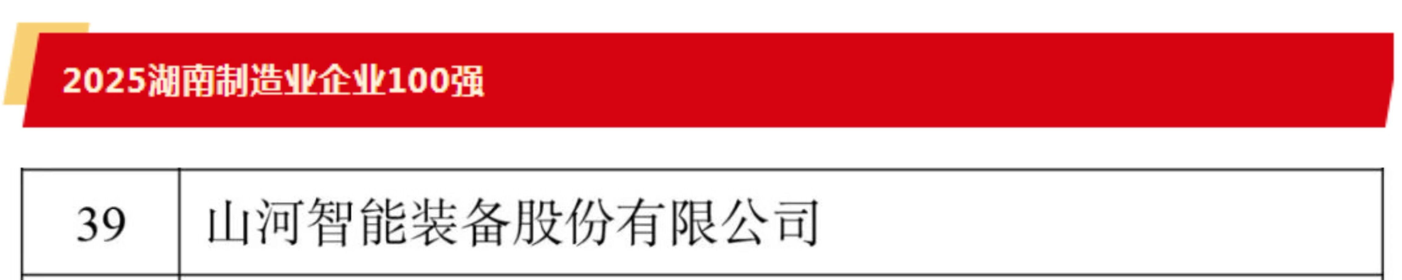 快讯 | 人生就是搏智能荣登湖南省“双百强榜单”